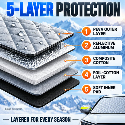 🚗 Magnetic Windshield Sun & Snow Cover